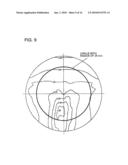 PROGRESSIVE-POWER LENS diagram and image