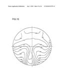 PROGRESSIVE-POWER LENS diagram and image