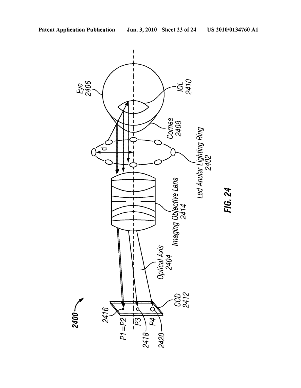 SYSTEMS AND METHODS FOR IMPLANTING AND EXAMINING INTRAOCULAR LENS - diagram, schematic, and image 24