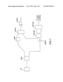 Biaxial Laser Anemometry Probe diagram and image