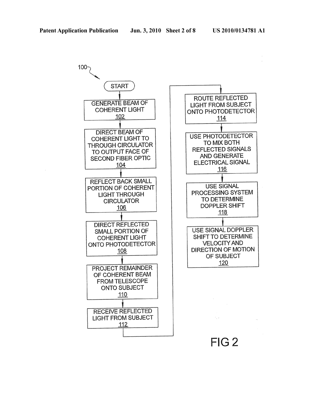 SYSTEM AND METHOD FOR MOTION BASED VELOCITY DISCRIMINATION FOR DOPPLER VELOCIMETERS - diagram, schematic, and image 03