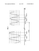 METHOD FOR CALIBRATING INTERPIXEL GAINS OF AN INTERFEROMETER diagram and image