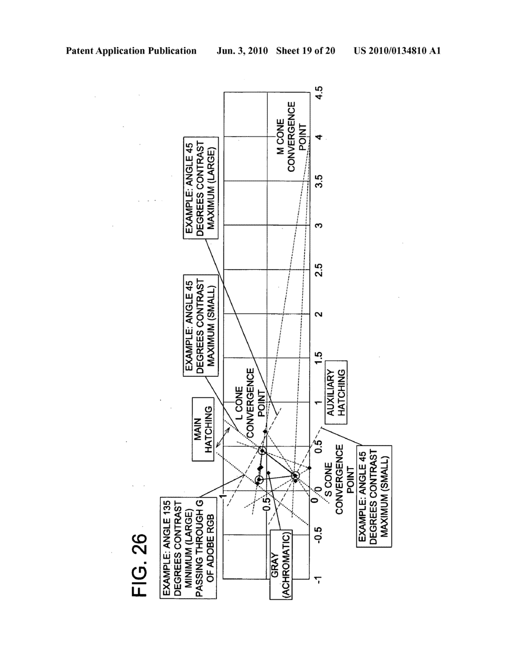 INFORMATION CONVERSION METHOD,INFORMATION CONVERSON APPARATUS, AND INFORMATION CONVERSION PROGRAM - diagram, schematic, and image 20