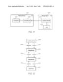 Printing a List on a Print Medium diagram and image