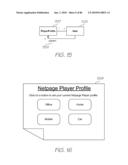 Printing a List on a Print Medium diagram and image