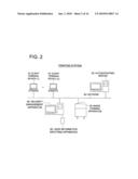 METHOD FOR LIMITING ADDRESS SETTING OPERATION AND PROGRAM FOR THE SAME diagram and image