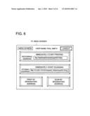 METHOD FOR LIMITING ADDRESS SETTING OPERATION AND PROGRAM FOR THE SAME diagram and image