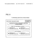 METHOD FOR LIMITING ADDRESS SETTING OPERATION AND PROGRAM FOR THE SAME diagram and image