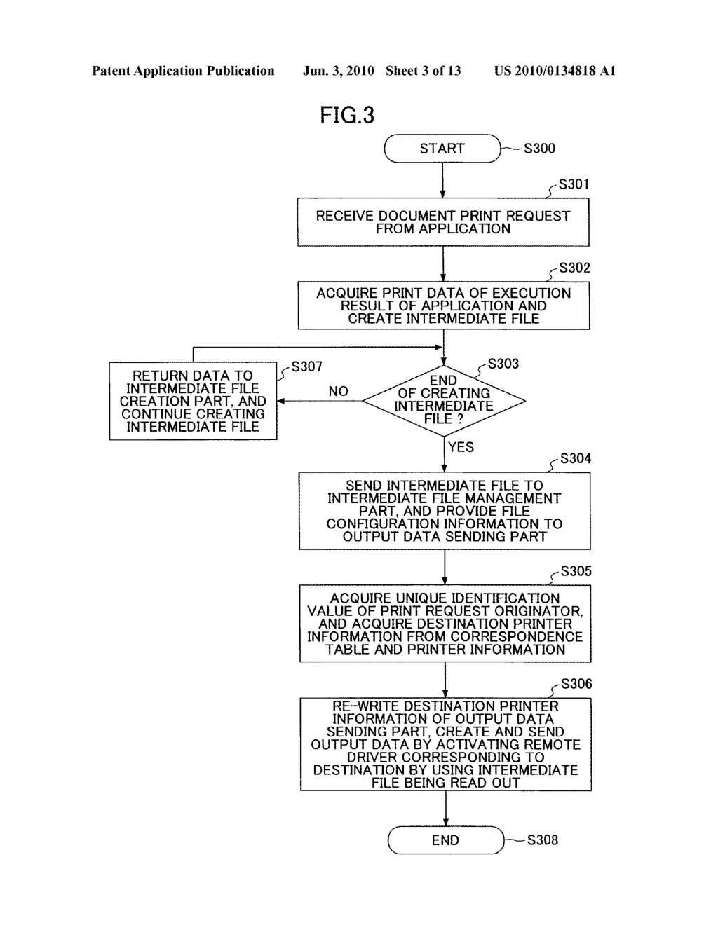 DATA PROCESSING APPARATUS, PRINTER NETWORK SYSTEM, DATA PROCESSING METHOD, AND COMPUTER-READABLE RECORDING MEDIUM THEREOF - diagram, schematic, and image 04