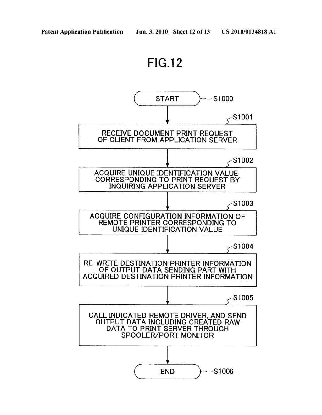 DATA PROCESSING APPARATUS, PRINTER NETWORK SYSTEM, DATA PROCESSING METHOD, AND COMPUTER-READABLE RECORDING MEDIUM THEREOF - diagram, schematic, and image 13