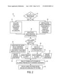 PREDICTIVE USER INTERFACE MIMICS FOR FINISHING diagram and image