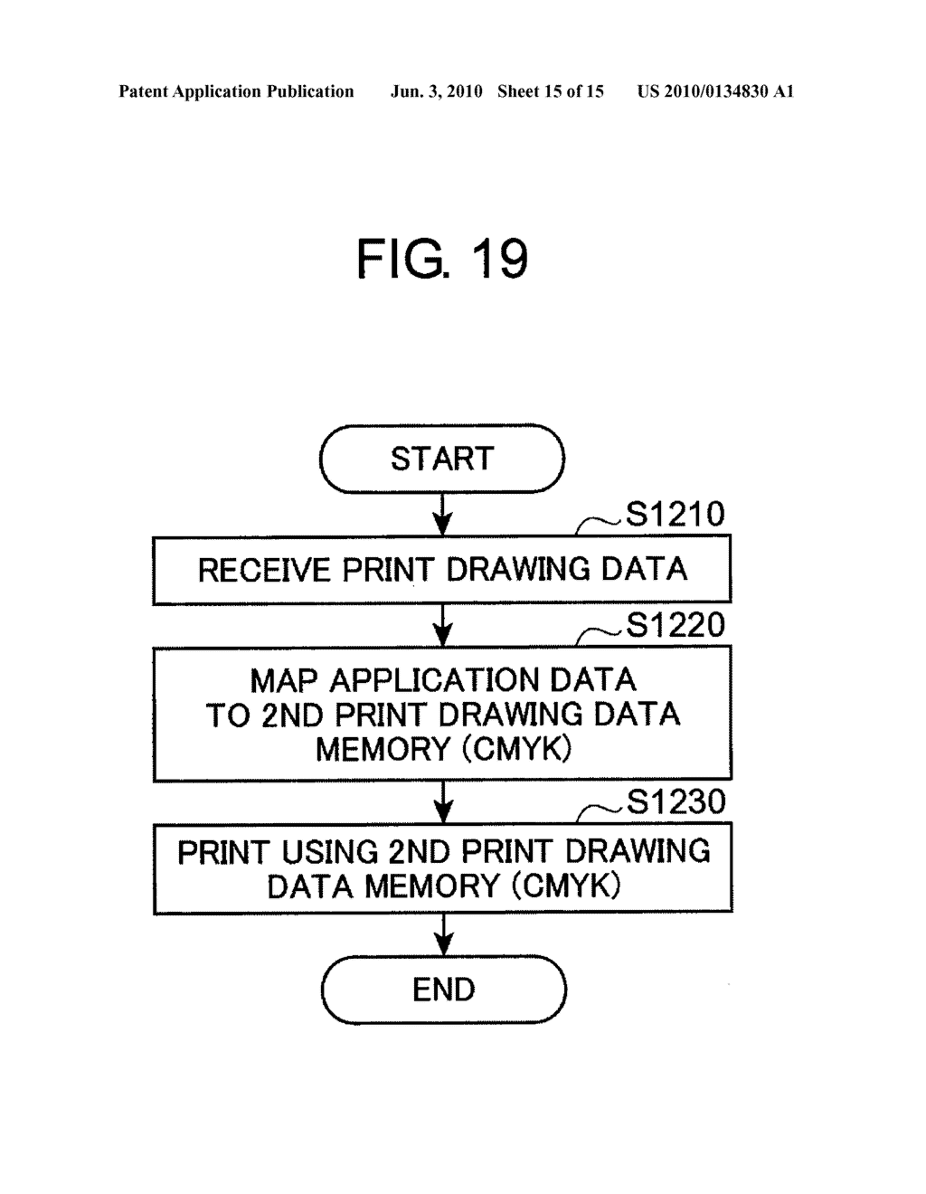 PRINTING APPARATUS AND PRINT DATA PROCESSING SYSTEM - diagram, schematic, and image 16