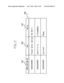 IMAGE FORMING APPARATUS, METHOD FOR CONTROLLING IMAGE FORMING APPARATUS, AND STORAGE MEDIUM diagram and image