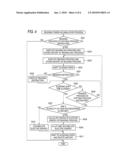 PRINTING APPARATUS AND PRINTING SYSTEM diagram and image