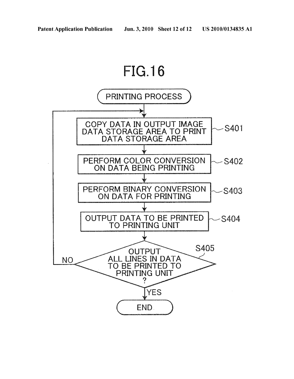 PRINTING DEVICE CAPABLE OF DISPLAYING THUMBNAIL IMAGE OF MOTION IMAGE FILE - diagram, schematic, and image 13