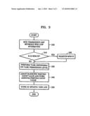 SYSTEM AND METHOD OF MANAGING SHARED PRINTER WITH RFID diagram and image