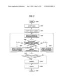 IMAGE PROCESSING APPARATUS, IMAGE PROCESSING METHOD AND COMPUTER READABLE MEDIUM diagram and image