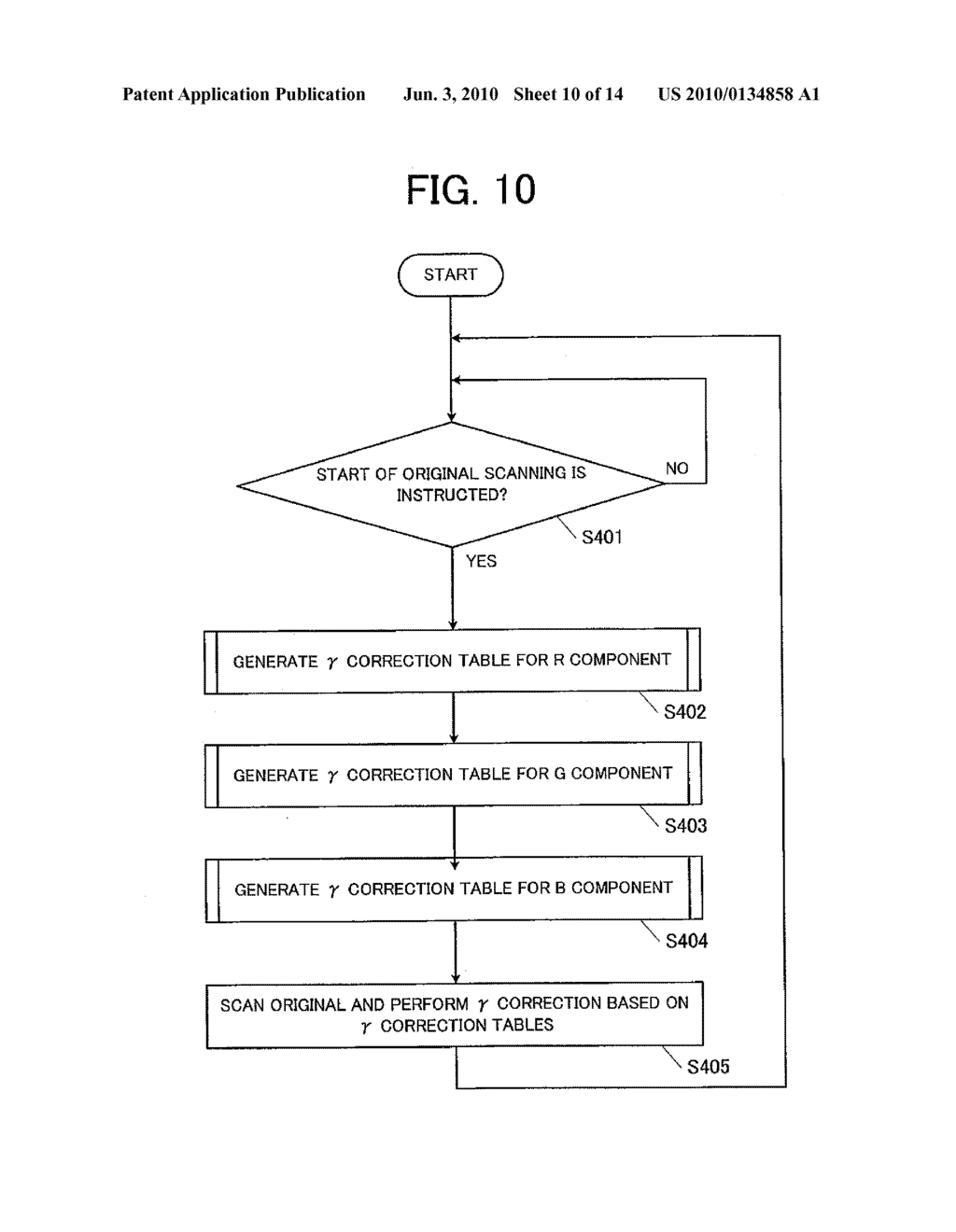 IMAGE SCANNING DEVICE AND CALIBRATION METHOD THEREOF - diagram, schematic, and image 11