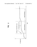 Optical amplifier, and optical transmission system including the optical amplifier diagram and image