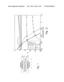 NEAR FIELD SUPER LENS EMPLOYING TUNABLE NEGATIVE INDEX MATERIALS diagram and image