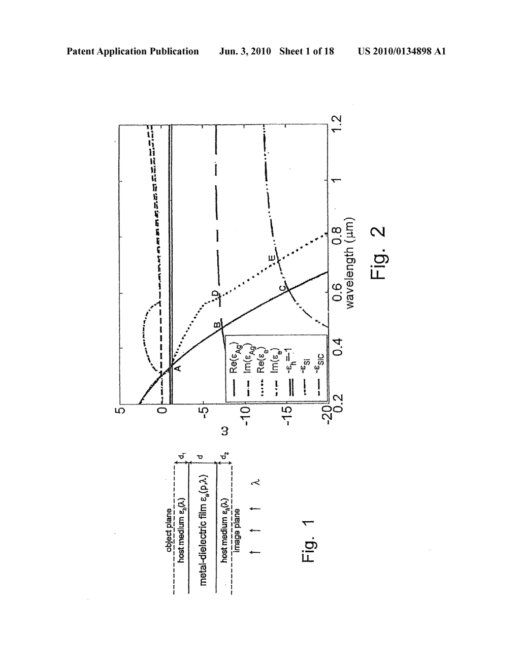 NEAR FIELD SUPER LENS EMPLOYING TUNABLE NEGATIVE INDEX MATERIALS - diagram, schematic, and image 02