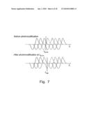 NEAR FIELD SUPER LENS EMPLOYING TUNABLE NEGATIVE INDEX MATERIALS diagram and image