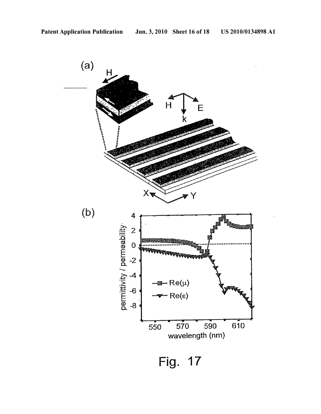 NEAR FIELD SUPER LENS EMPLOYING TUNABLE NEGATIVE INDEX MATERIALS - diagram, schematic, and image 17