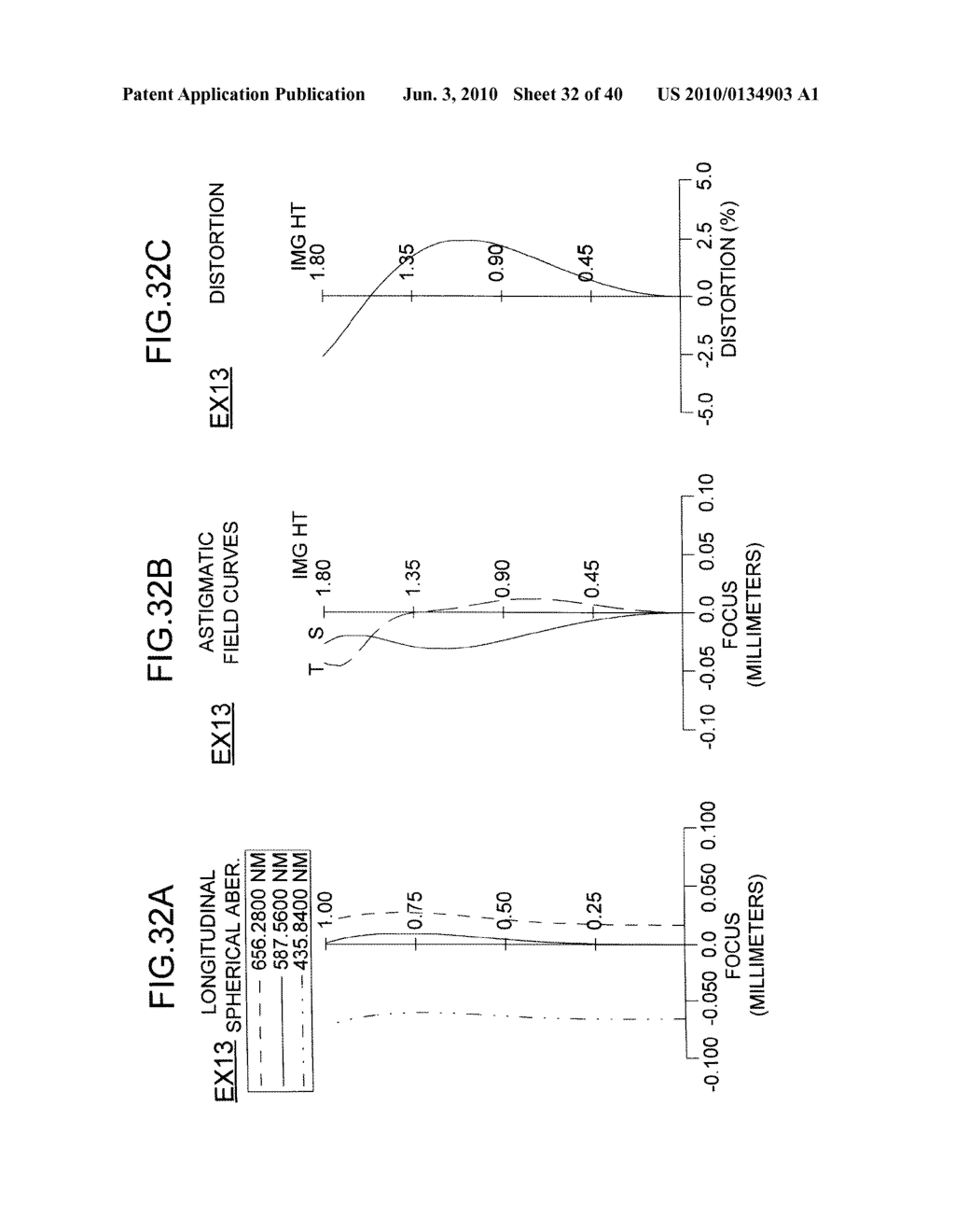 IMAGING LENS, IMAGING DEVICE, PORTABLE TERMINAL, AND METHOD FOR MANUFACTURING IMAGING LENS - diagram, schematic, and image 33