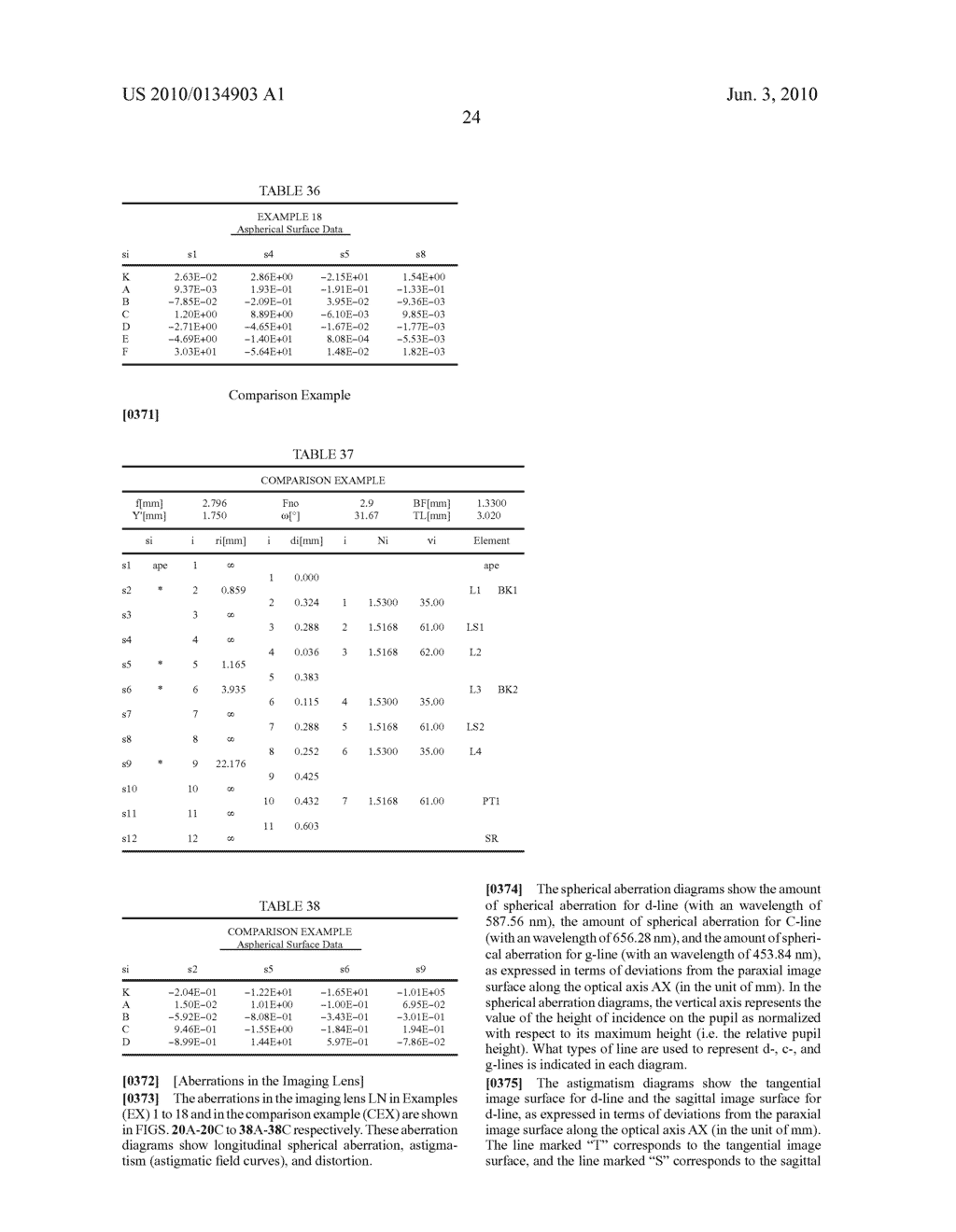 IMAGING LENS, IMAGING DEVICE, PORTABLE TERMINAL, AND METHOD FOR MANUFACTURING IMAGING LENS - diagram, schematic, and image 65