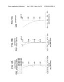 IMAGING LENS, IMAGING DEVICE, PORTABLE TERMINAL, AND METHOD FOR MANUFACTURING IMAGING LENS diagram and image