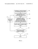 MULTI-PARAMETER OPTIMIZATION OF WRITE HEAD PERFORMANCE USING ADAPTIVE RESPONSE SURFACE diagram and image