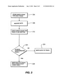 HARD DISK SECTOR/TRACK REMAPPING FOR TRANSPARENT WEAR LEVELING diagram and image