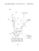 LINE SIDE CROWBAR FOR ENERGY CONVERTER diagram and image