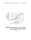 ELECTRICAL INSULATION FILM diagram and image