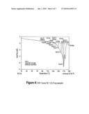 ELECTRICAL INSULATION FILM diagram and image