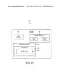 Electronic Device diagram and image