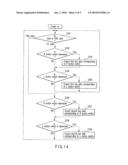 INFORMATION PROCESSING APPARATUS HAVING SWITCH FOR INPUTTING KEY DATA diagram and image