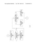 Information Handling Center Cooling System diagram and image