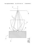 REFLECTOR SYSTEM FOR ELECTRODE-LESS PLASMA SOURCE diagram and image