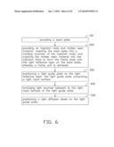 BACKLIGHT MODULE AND METHOD FOR MANUFACTURING SAME diagram and image