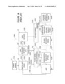 CONTROL CIRCUIT FOR A SWITCH UNIT OF A CLOCKED POWER SUPPLY CIRCUIT, AND RESONANCE CONVERTER diagram and image