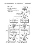 NONVOLATILE MEMORY DEVICE diagram and image