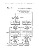 NONVOLATILE MEMORY DEVICE diagram and image