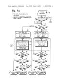 NONVOLATILE MEMORY DEVICE diagram and image