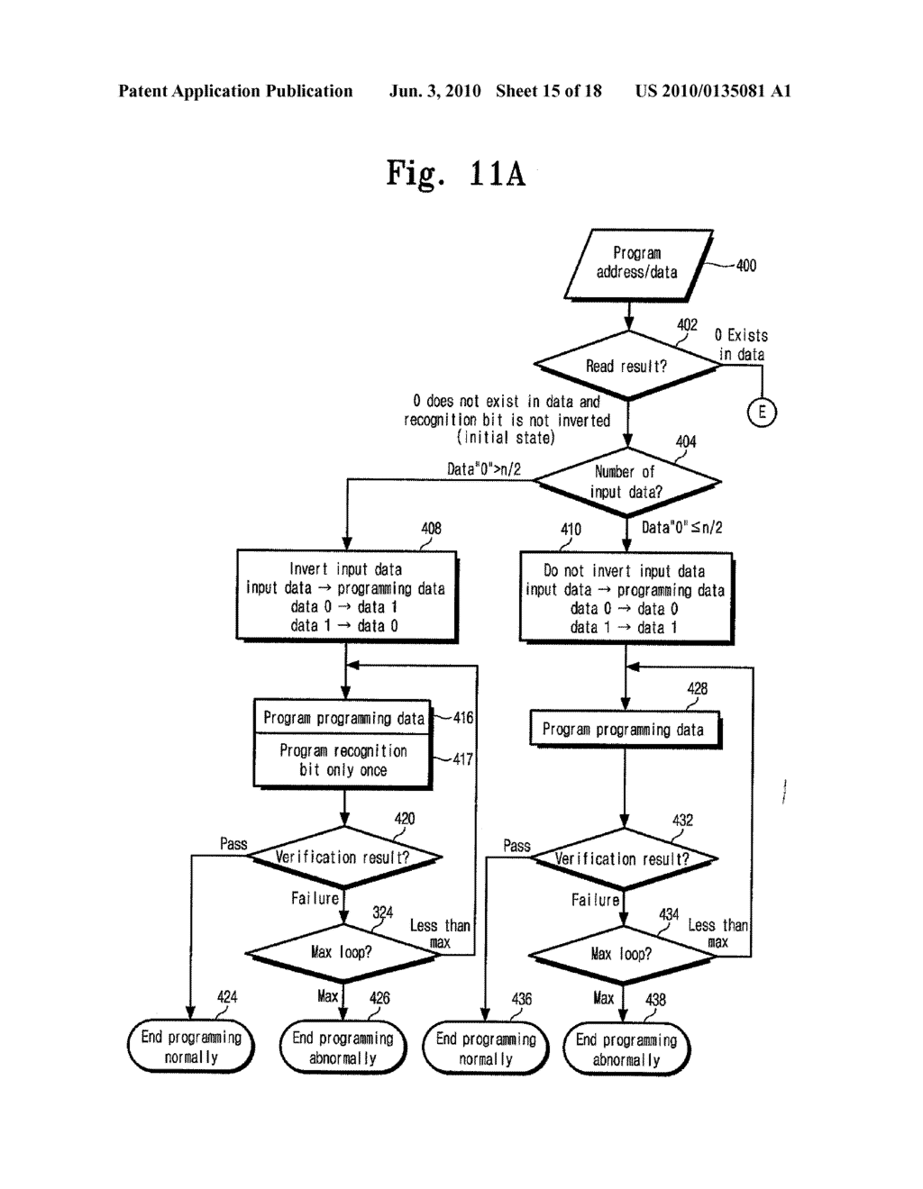 NONVOLATILE MEMORY DEVICE - diagram, schematic, and image 16