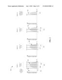 MOVING PROGRAM VERIFY LEVEL FOR PROGRAMMING OF MEMORY diagram and image