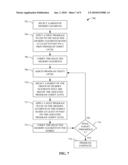 MOVING PROGRAM VERIFY LEVEL FOR PROGRAMMING OF MEMORY diagram and image