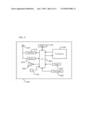 NONVOLATILE MEMORY DEVICE diagram and image