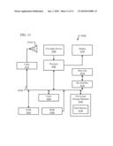 NONVOLATILE MEMORY DEVICE diagram and image