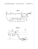 Methods and Apparatus for Acquisition of Marine Seismic Data diagram and image